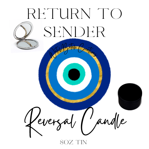 Return to Sender Reversal Candle