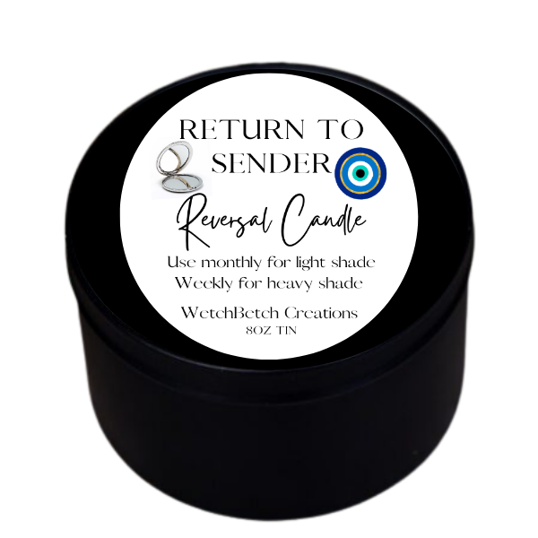 Return to Sender Reversal Candle